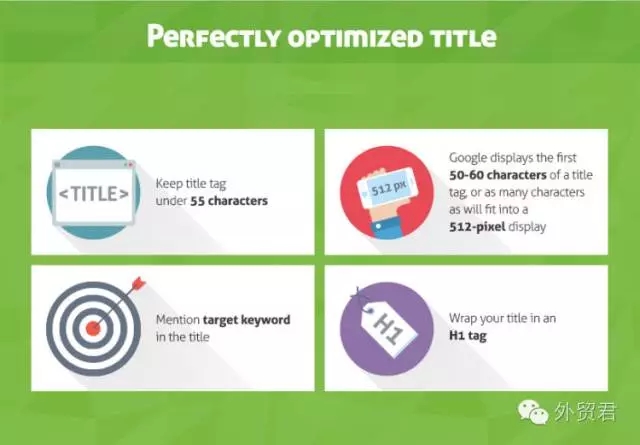 SEO title 出现关键词